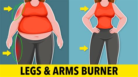 11 Exercises For Obese Beginners At Home – Roberta's Gym – At Home ...