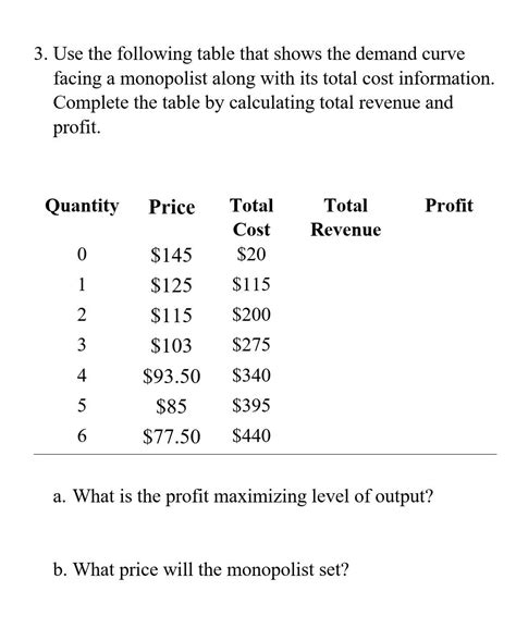 Solved Use The Following Table That Shows The Demand Chegg