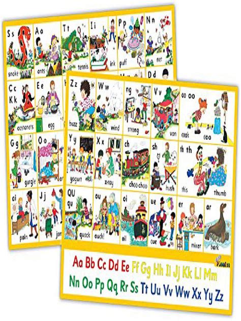 Jolly Phonics Letter Sound Wall Charts in Print Letters | PDF