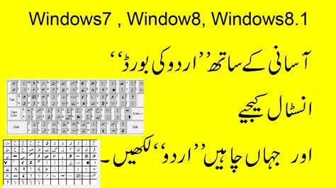 Shortcut Keys Of Urdu Inpage Seotyseoga