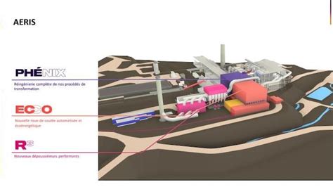 Modernisation De La Fonderie Horne Des Millions De Dollars En