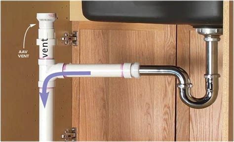 Aav Vent Kitchen Sink Diy Plumbing Vent Diy Plumbing