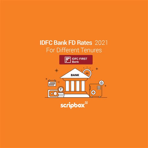 IDFC Bank FD Rates 2022 Current Interest Rate 6 5 Schemes