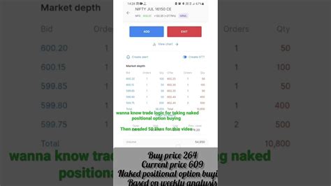 Made K From K Capital Naked Option Buying Positional YouTube