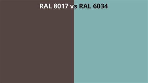 Ral 8017 Vs 6034 Ral Colour Chart Uk