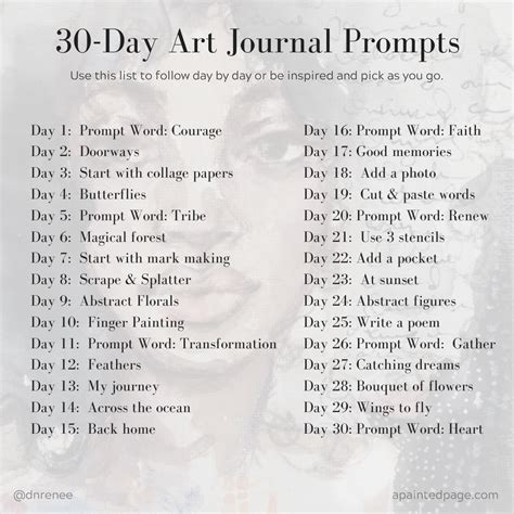 Art Journal Prompts List