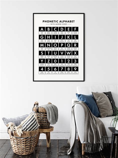 Phonetic Alphabet Sign Morse Code Poster Minimalist Etsy