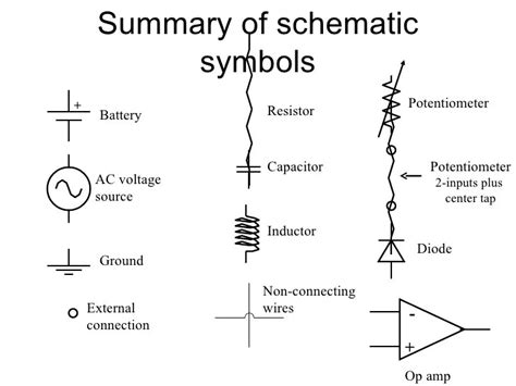 Inductor Schematic Symbols