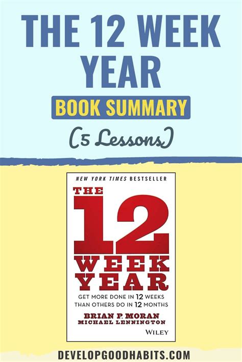 The 12 Week Year Book Summary (5 Lessons)