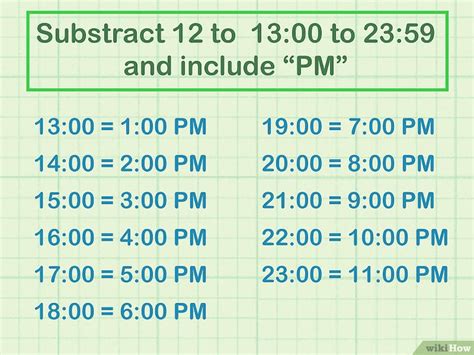 C Mo Convertir El Sistema Horario De Horas Al De Horas