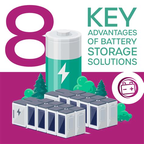 8 Key Advantages Of Battery Storage Solutions Jms Energy