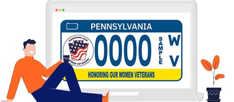 Free Pennsylvania License Plate Lookup Instant Vehicle History Reports