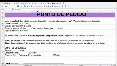 Stock De Seguridad Y Punto De Pedido Parte Youtube
