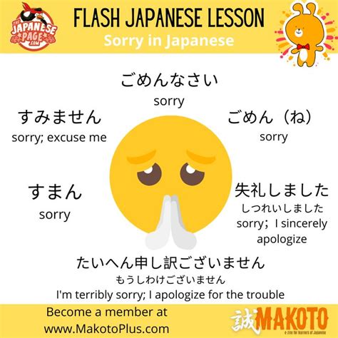 An Advertisement With The Words In English And Japanese Which Are Used