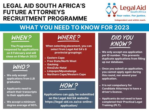 Legal Aid South Africa On Twitter Legal Aid Sas Future Attorneys