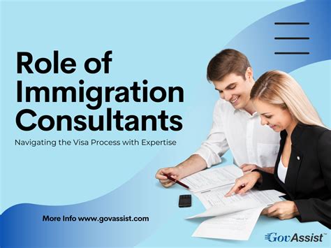 Role Of Immigration Consultants Govassist