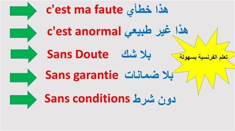 Apprendre Le Français تعلم اللغة الفرنسية بشكل رائع والتحدث بأكثر الجمل