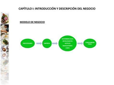 Ppt Plan Negocio Pulpas Ppt