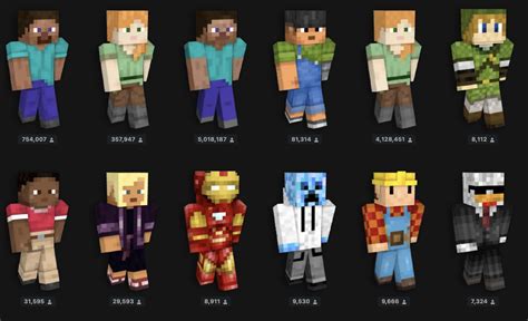 Creating Your Own Minecraft Skin A Beginners Guide — Fittermussel37