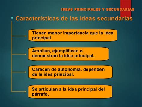 Ejemplos De Idea Principal