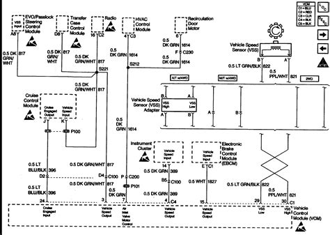 Chevy Silverado Speedometer Wire Diagram