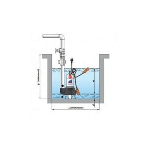 Elettropompa Sommergibile Vortex Monofase Mod Vxm Per Acque