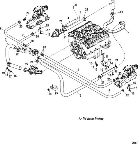 Mercruiser Closed Cooling System Diagram