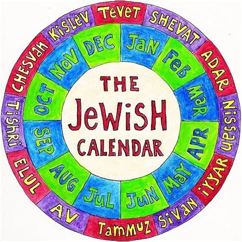 Hanukkah 2024 Dates Calendar Monthly Printable Calendar Pages