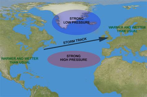 The North Atlantic Oscillation Explained | Climate Crisis News | Al Jazeera