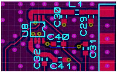 High-Speed Layout Design Rules | Sierra Circuits