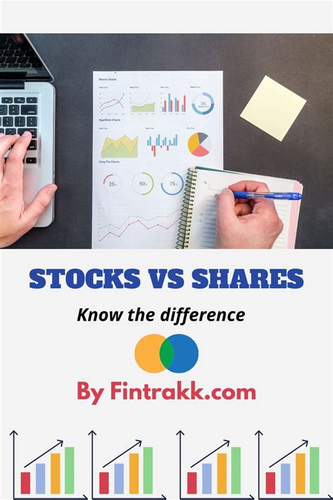 Stocks Vs Shares Whats The Difference In 2020 Stocks And Shares