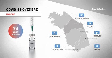 Coronavirus Oggi Marche Bollettino Covid 8 Novembre 2021 Dati E Contagi