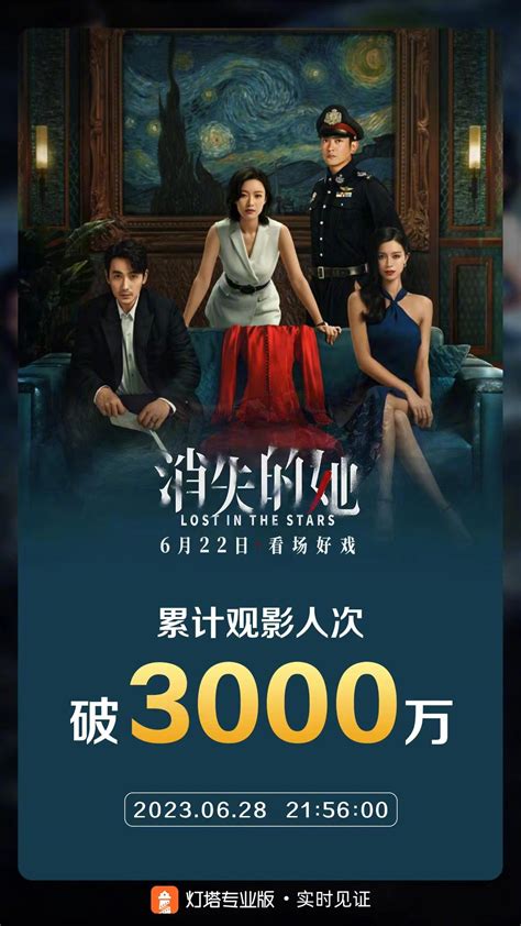 据灯塔专业版，影片《消失的她》观影人次突破3000万消失的她票房新浪新闻