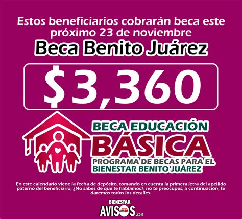 Beca Benito Ju Rez Estos Beneficiarios Cobrar N Beca Este Pr Ximo