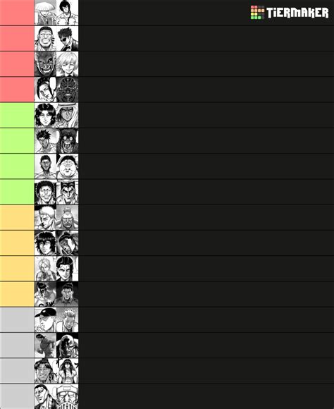 Revamped Kengan Annihilation Tournament Part 2 Electric Boogaloo R