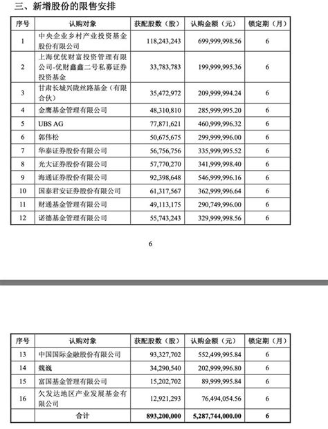 突发！中信证券、海通证券同日遭证监会立案，涉中核钛白定增违规