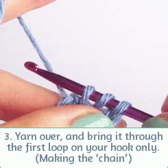 Learn to Crochet: Crochet Gif Tutorials