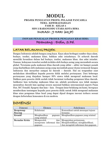 Modul P5 Modul Projek Penguatan Profil Pelajar Pancasila Tema Kewirausahaan Fase B Kelas 4