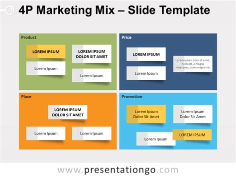 Diagrama Aida Para Powerpoint Presentationgo The Best Porn Website