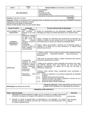 Planeacion Lactante C Plan Semanal De Actividades Para El Desarrollo