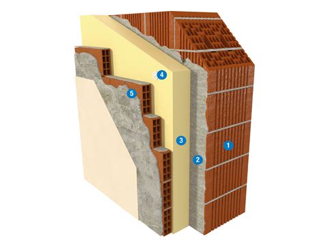 Five Sistema Di Isolamento Muri Perimetali E Intercapedine Con