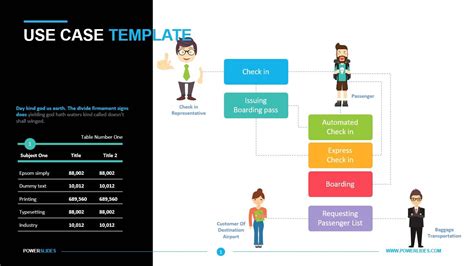 Use Case Template Powerpoint