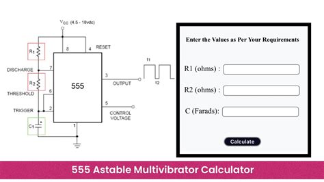 555 Astable Multivibrator Calculator