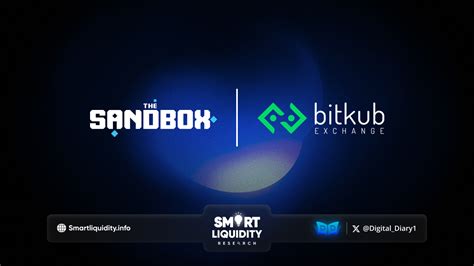 The Sandbox And Bitkub Collaboration Smart Liquidity Research