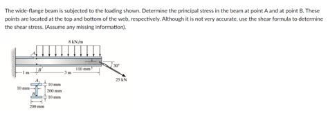 Solved The Wide Flange Beam Is Subjected To The Loading Chegg