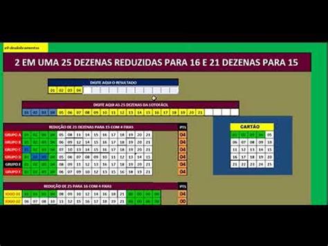 LOTOFACIL FECHAMENTO 2 EM UMA 25 DEZENAS REDUZIDAS PARA 16 E 21