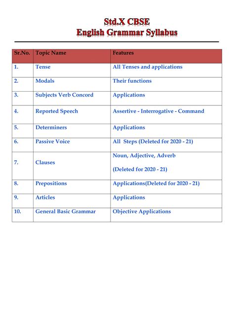 Cbse Syllabus For Class English Pdf English Grammar English 56 Off