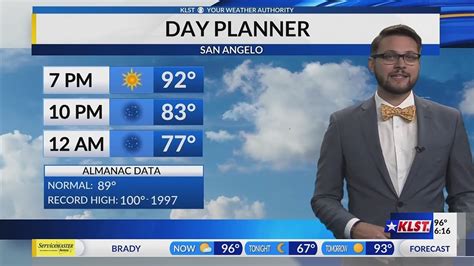 Klst 6 Pm Friday Forecast Youtube