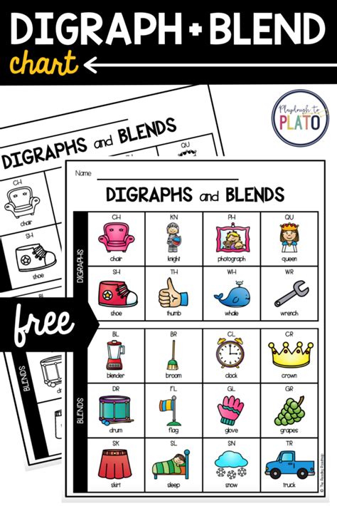 Digraphs Chart Pdf Kerryngrayson