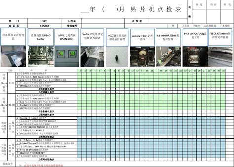 Smt贴片机月点检表word文档在线阅读与下载无忧文档